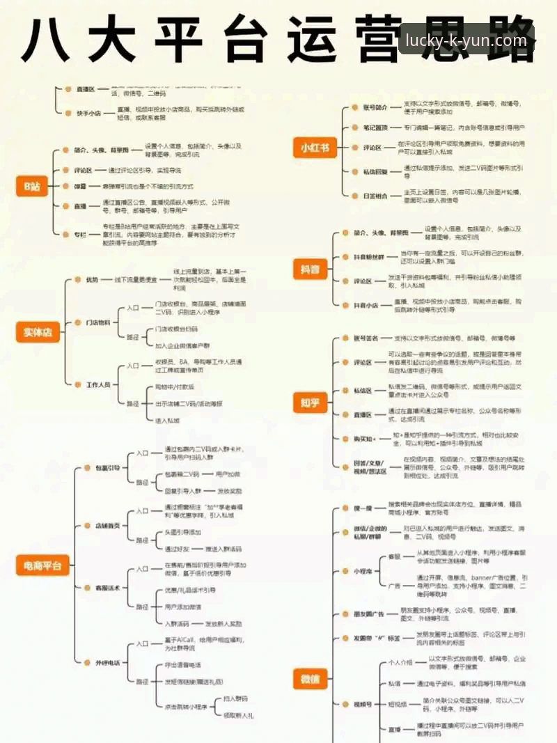 揭秘云开全站值得信赖常见问题背后的真相：你不知道的平台运营逻辑